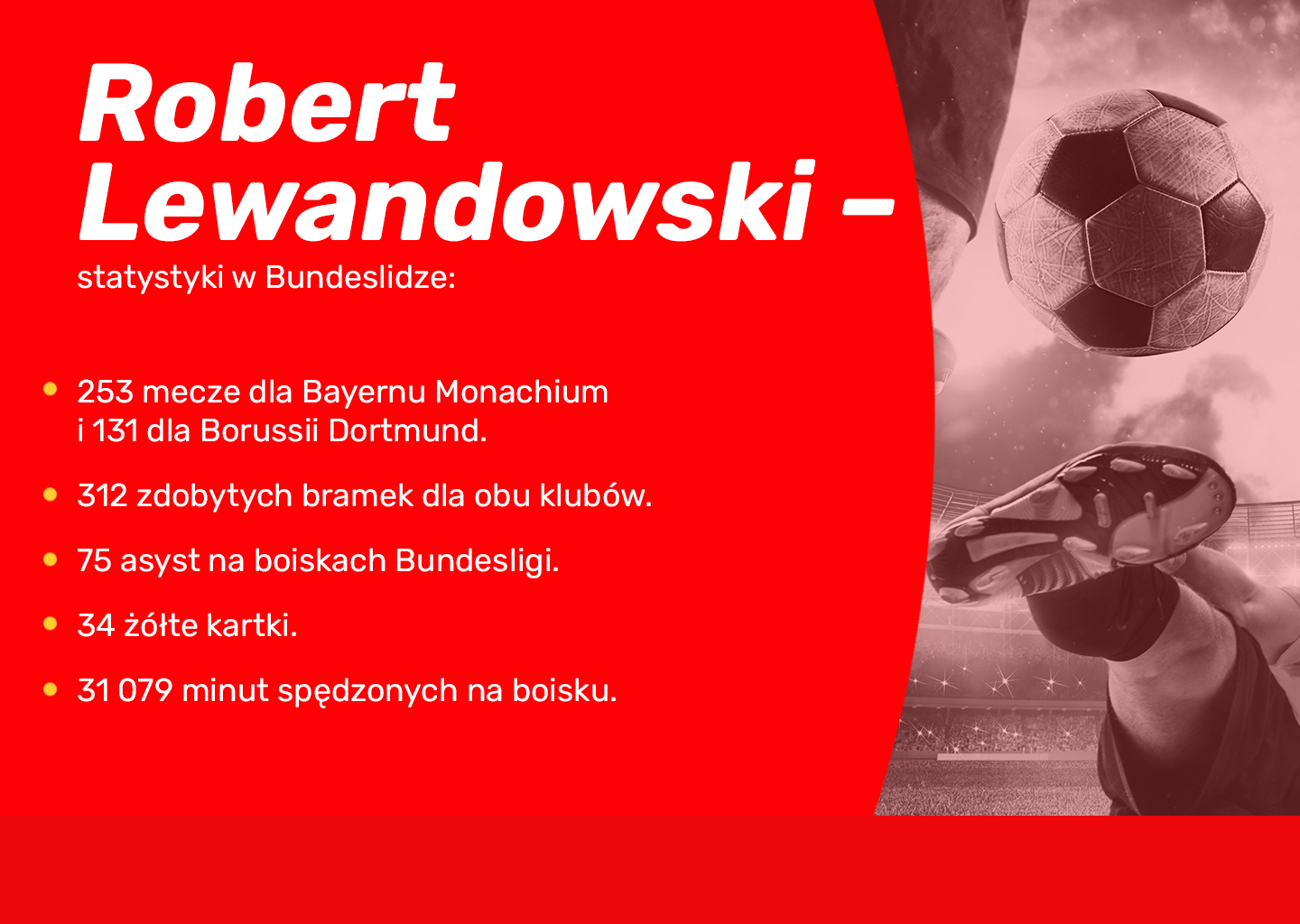 robert-lewandowski-superbet-zaklady-bukmacherskie