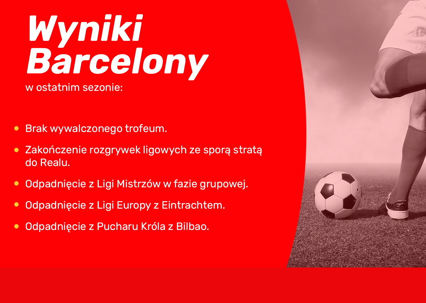 wniki-barcelony-superbet-zaklady-bukmacherskie